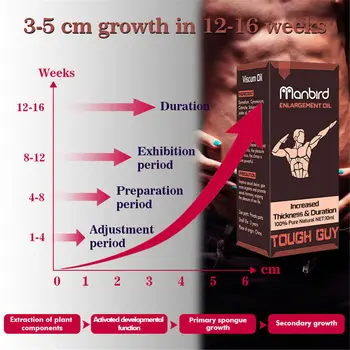 3ks Masážny Olej Zvýšiť zväčšovacieho prístroja Zdravotnej Starostlivosti Erekcie Rast Väčšie Zvýšenie Zahusťovanie Dick zväčšenie Penisu Olej Tabletky Viagra