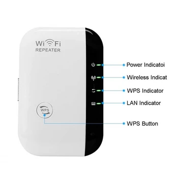 Bezdrôtový WiFi Opakovač 300Mbps Router Wifi Extender 2.4 G Wifi Long Range Extender Wi-Fi Signálu Zosilňovač Repeater Prístupu