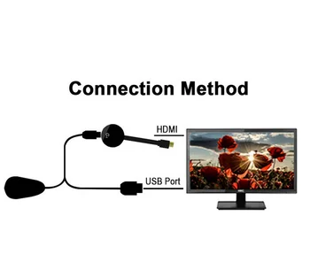 WIFI Bezdrôtový Multimediálny Prehrávač,Android/iphone-HDMI Adaptér pre Lightning konektor hdmi Adaptéra WIFI Dongle Audio Video Miracast