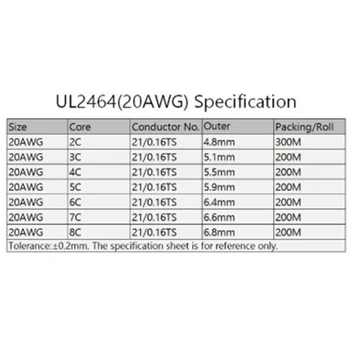 Pôvodné UL2464 Vysoko flexibilné Plášť Drôt multi Core PVC plášť 20AWG 2/3/4/5/6/7/8/9/10 jadier drôt s Tin-pozlátený Medený kábel