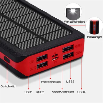 Solar Power Bank 80000mAh Prenosného Mobilného Telefónu Rýchlu Nabíjačku, LED Svetlo, 4 USB Port Externú Batériu pre Xiao Iphone Samsung