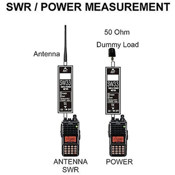 SW-33 Markie 125-520 Mhz Mini Digital VHF/UHF Power & SWR Meter Počítadlo Tester pre vysielačku/obojsmerné Rádiové EÚ Plug