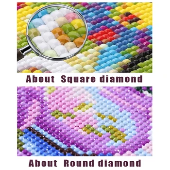 DIY 5D Diamond Obraz 