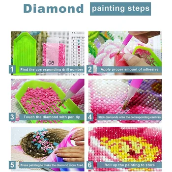 DIY 5D Diamond Maľovanie podľa Čísel, Stavebníc pre Deti, Dospelých, Začiatočníkov Plný Vrták Farby s Dotz Diamonds Home Decor Farebné Jednorožec